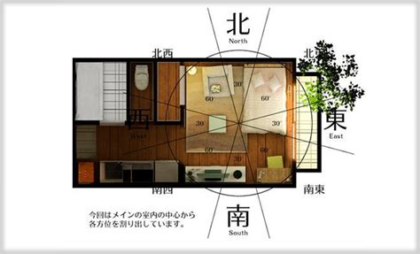 風水 家具配置 2023|一人暮らしの風水 1K・ワンルームの間取りの開運ポイント2023。